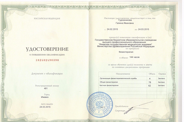 Гудошникова Галина Ивановна